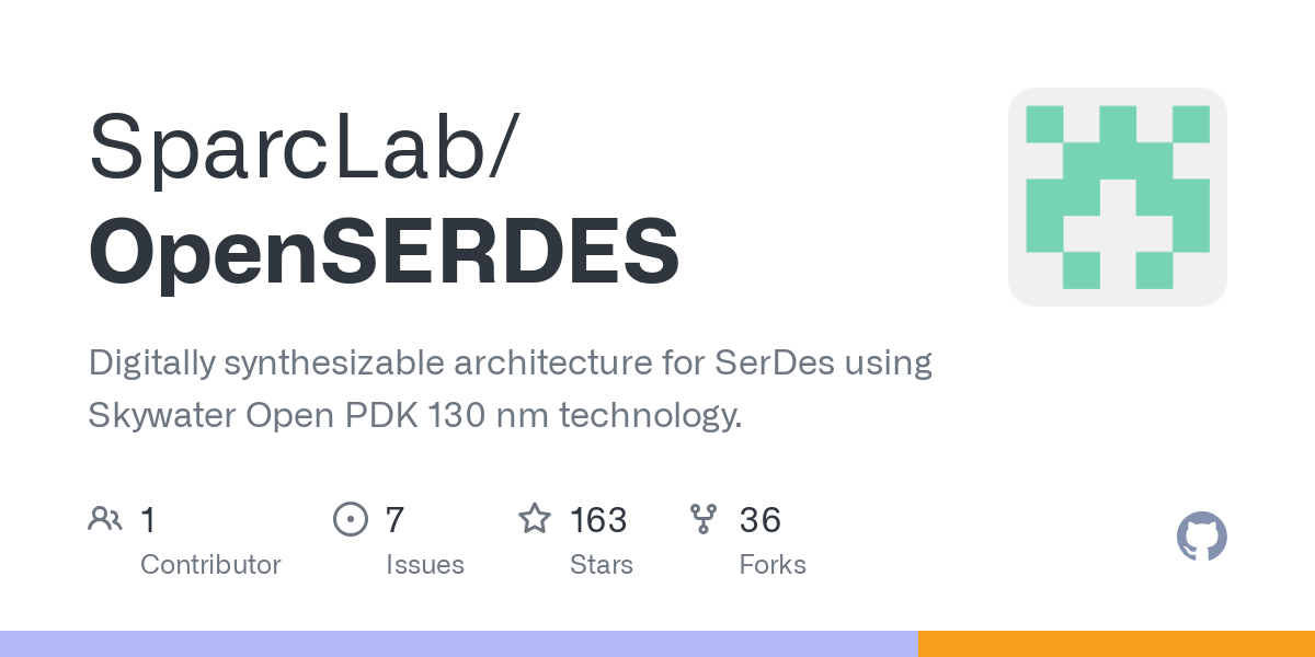 SparcLab/OpenSERDES: Digitally synthesizable architecture for SerDes using Skywater Open PDK 130 nm technology.